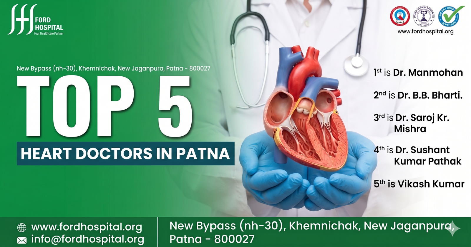 Top 5 Heart doctors in Patna