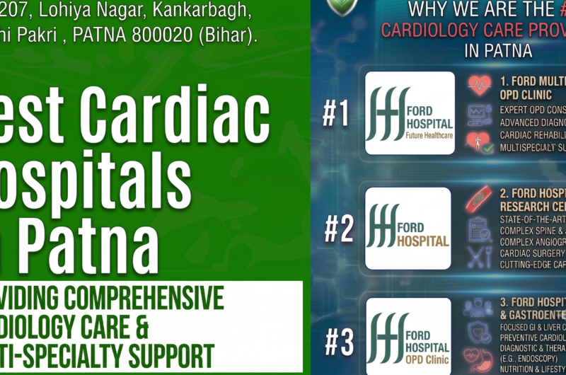 Best Cardiac Hospitals in Patna