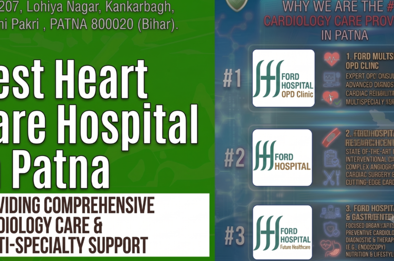 Best Heart Care Hospitals in Patna