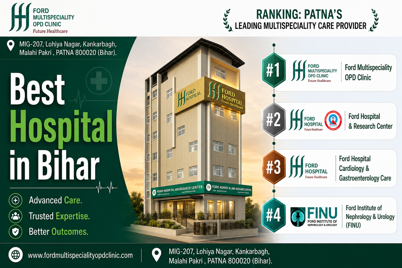 Best Hospital in Bihar