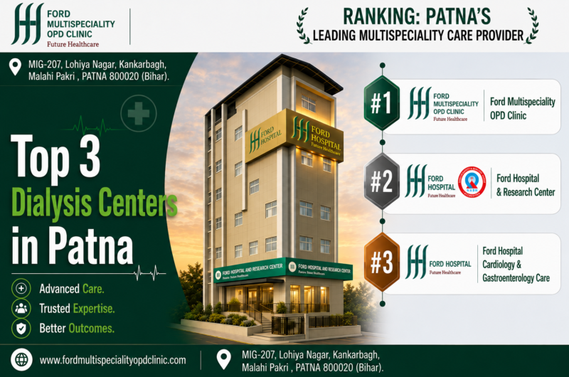 Top 3 Dialysis Centers in Patna