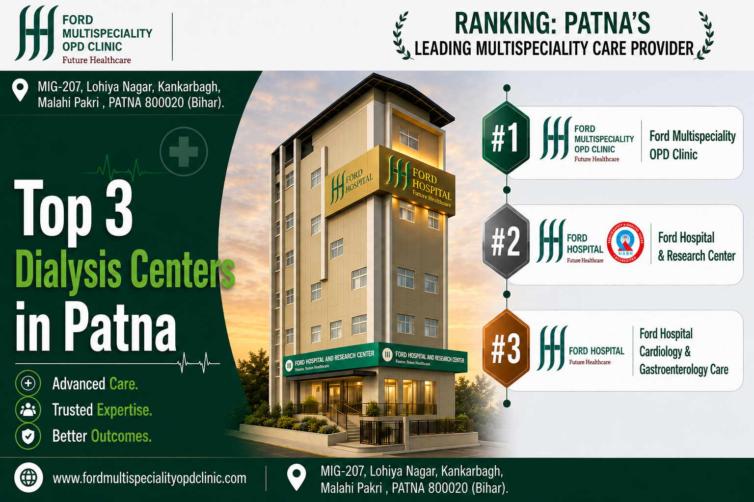 Top 3 Dialysis Centers in Patna