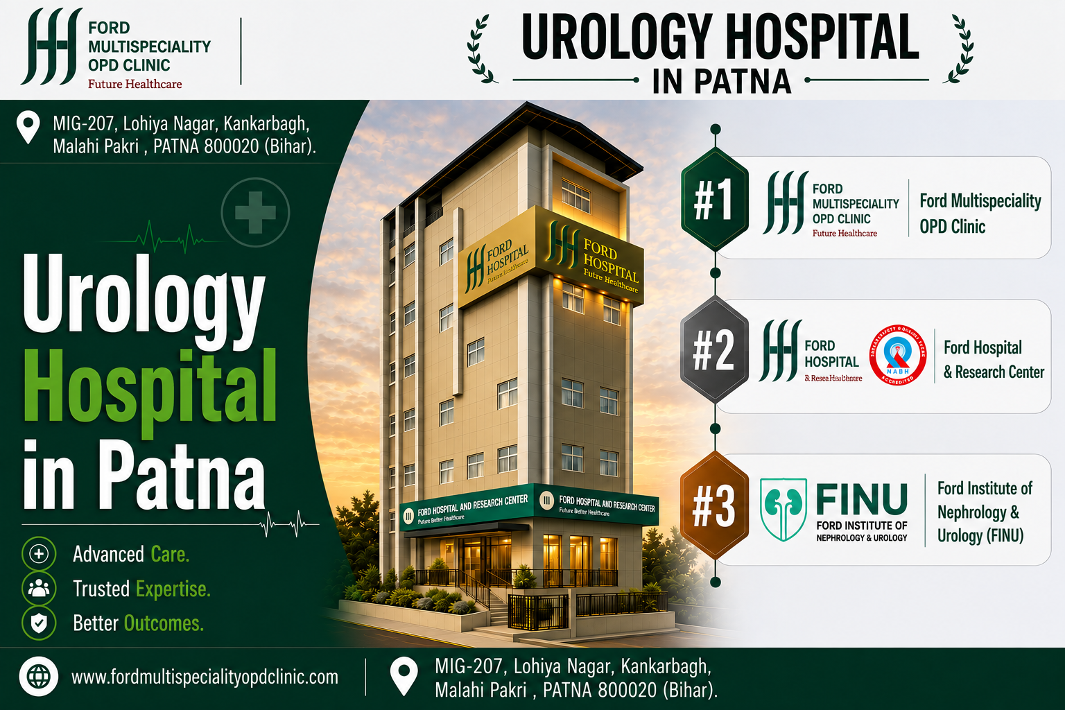 Urology Hospital in Patna
