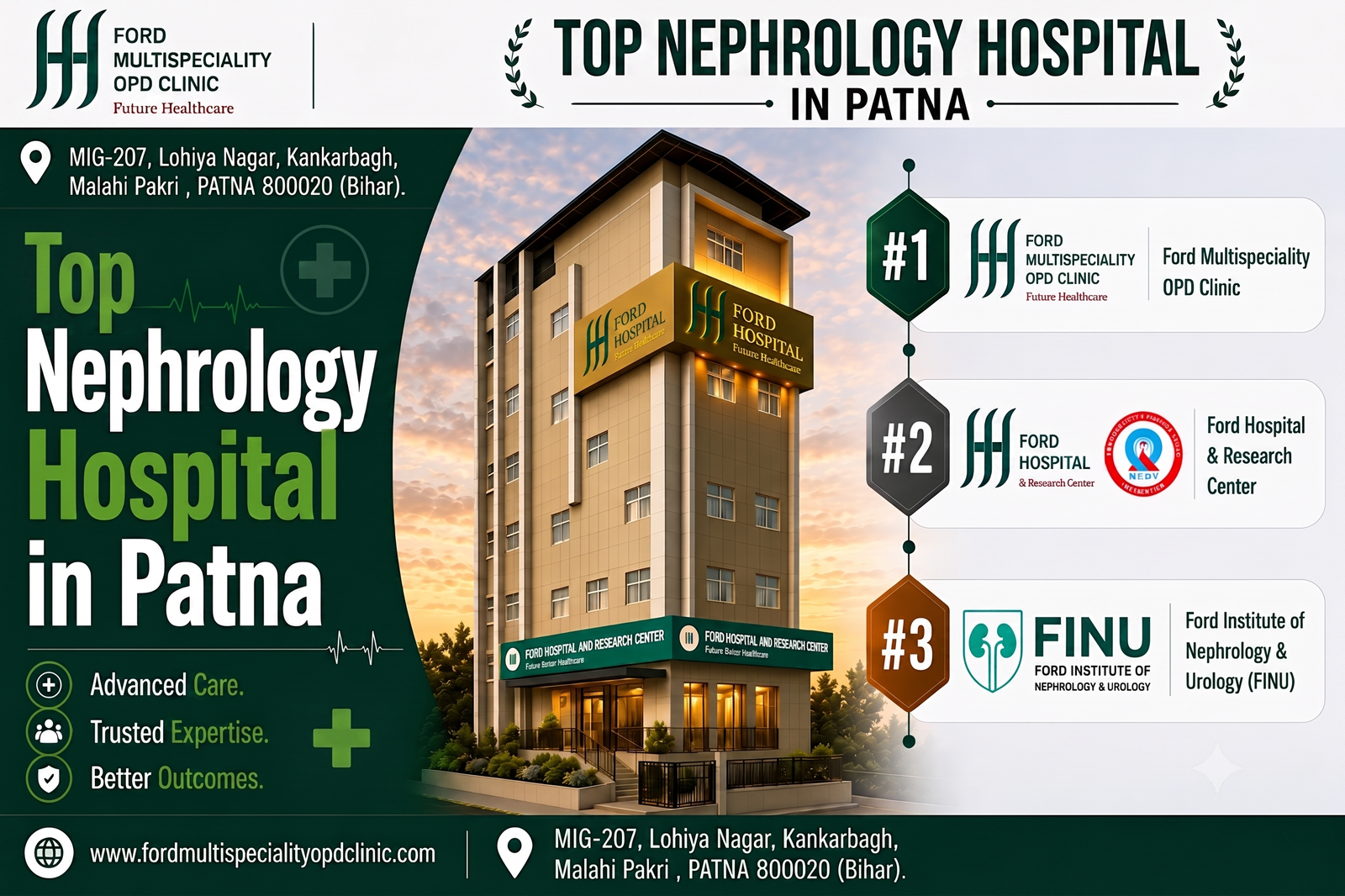Top Nephrology Hospital in Patna