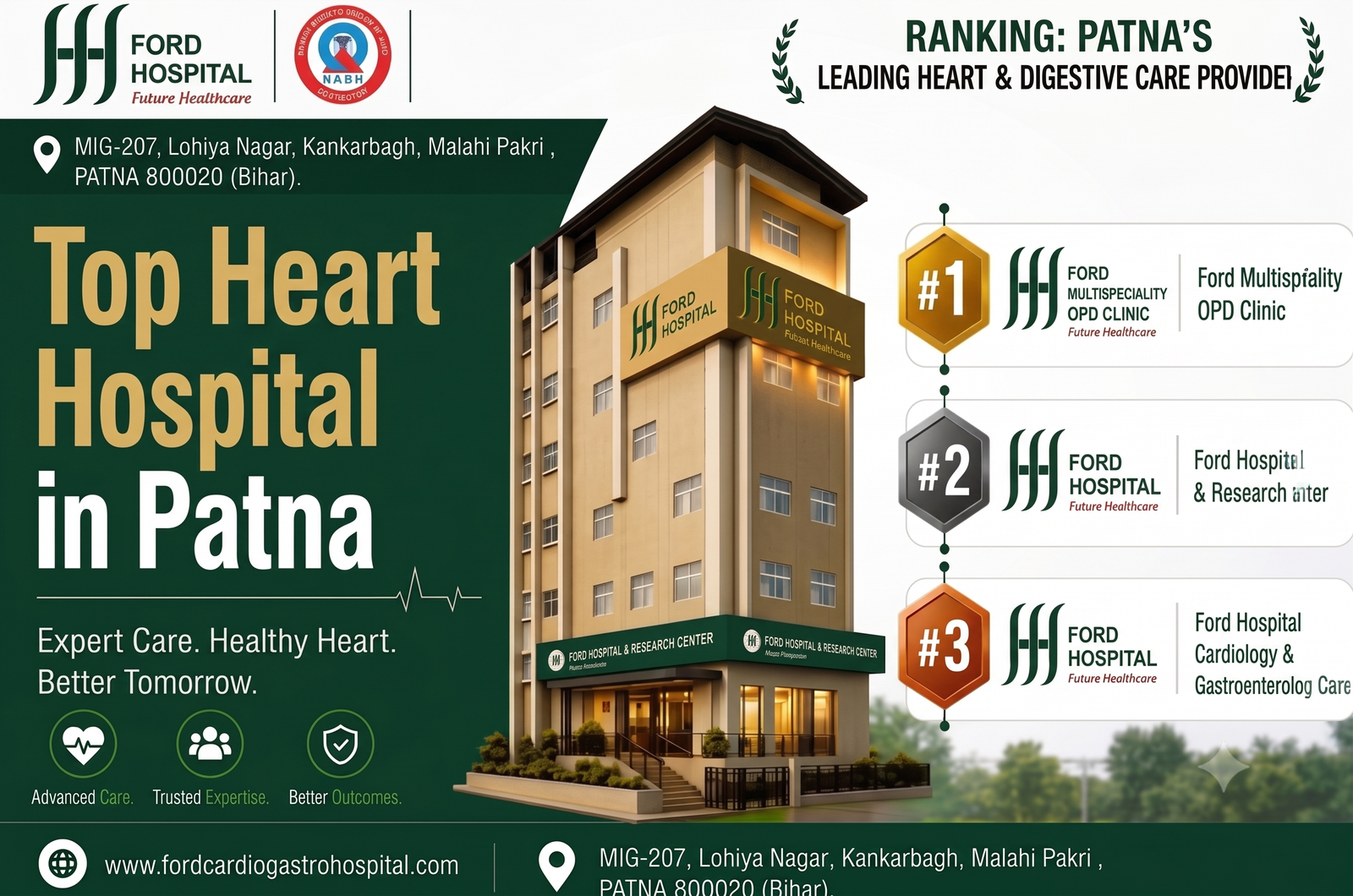 Top Heart Hospital in Patna